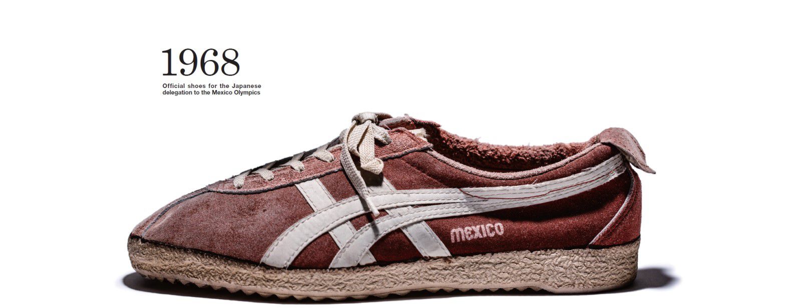 History of fashion and sport timeline | Onitsuka Tiger | ASICS