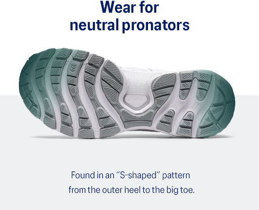 What is pronation and why does it matter? | ASICS UK
