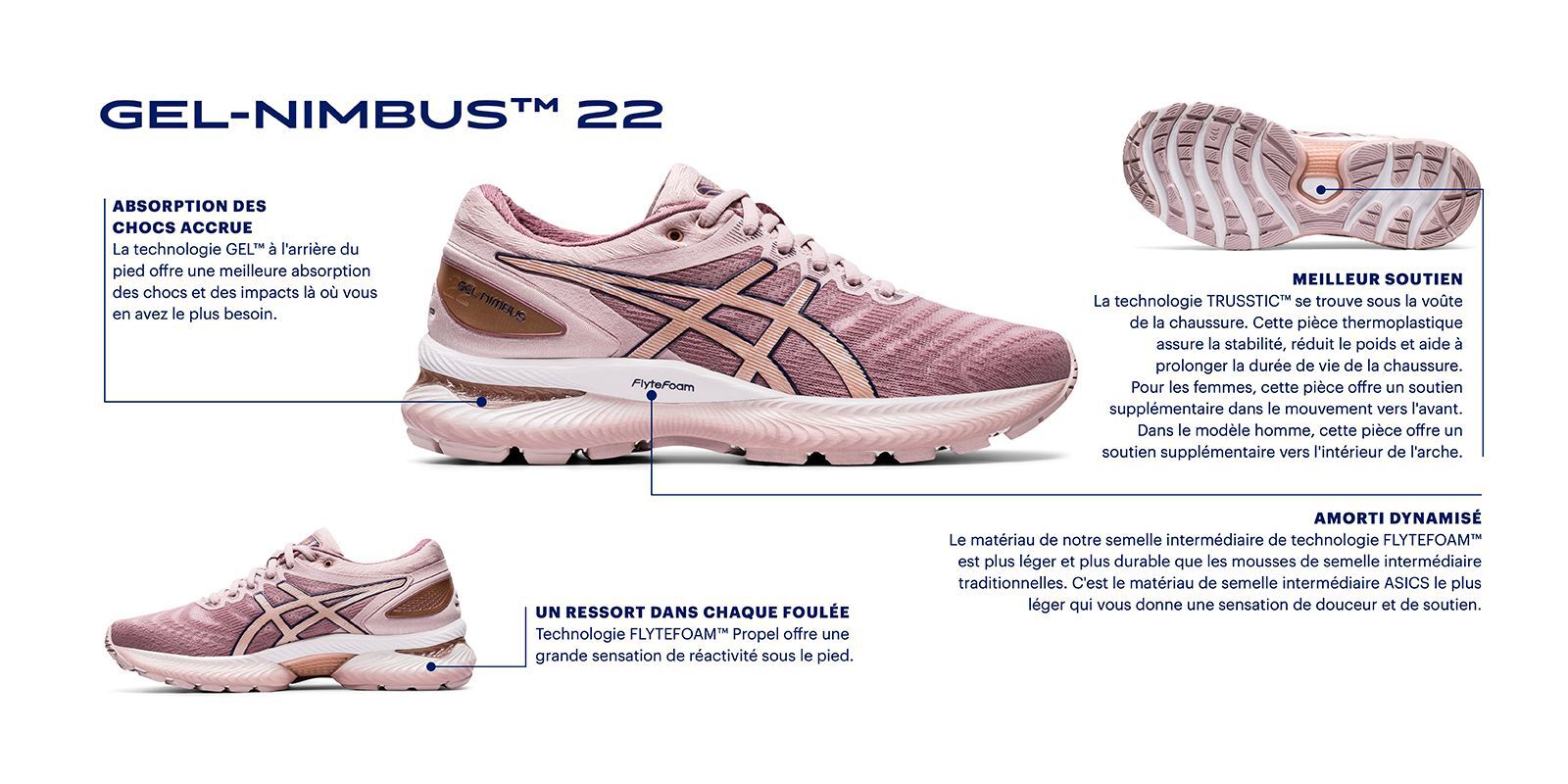 Women's GEL-NIMBUS™ 22 | WATERSHED ROSE/ROSE GOLD | Chaussures Running |  ASICS