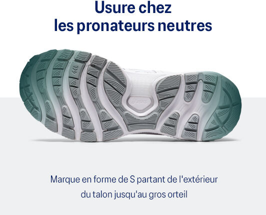 Chaussure Trail Pour Pronateur Greece, SAVE 48% - pacificlanding.ca