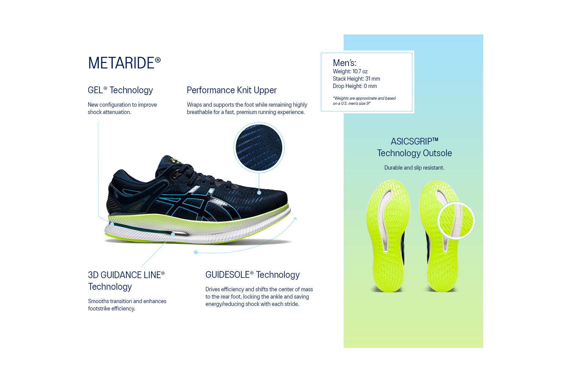 Men's METARIDE | French Blue/Digital Aqua | Running Shoes | ASICS