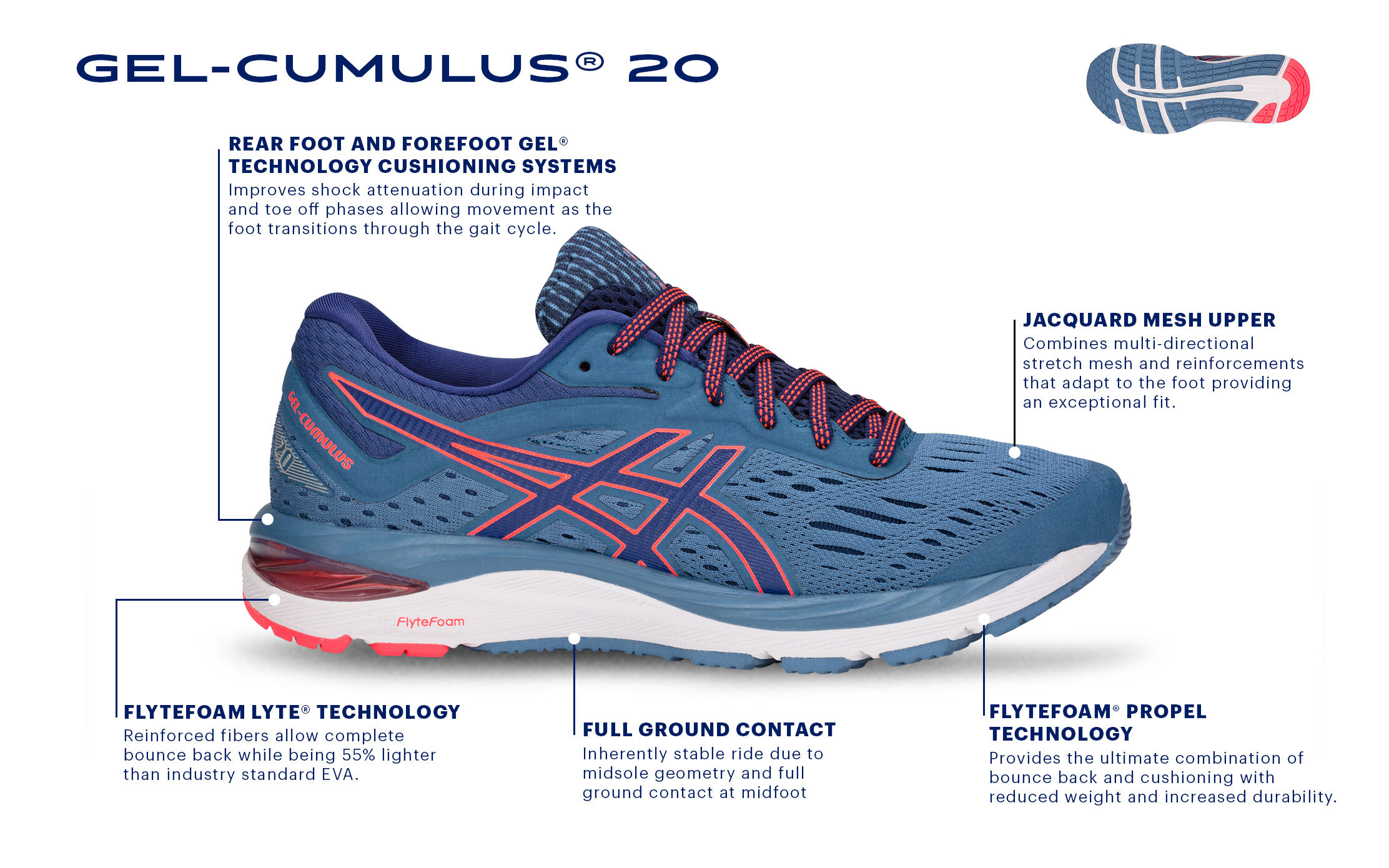 Women's GEL-Cumulus 20 | Azure/Blue Print | Running Shoes | ASICS