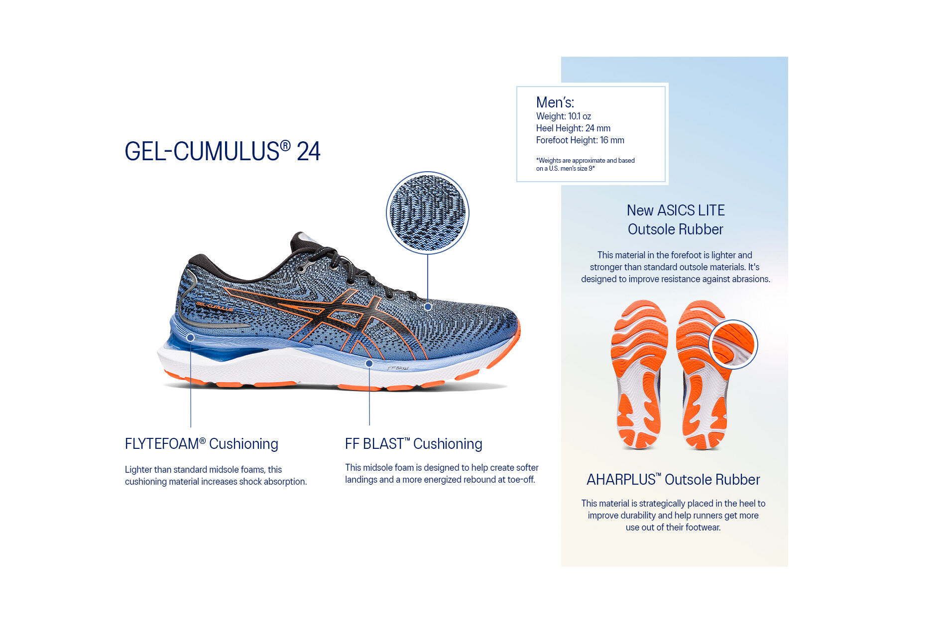Men's GEL-CUMULUS 24 | Sheet Rock/Lake Drive | Running Shoes | ASICS