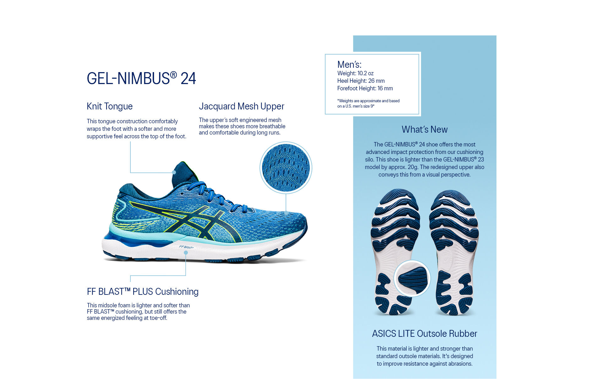 Men's GEL-NIMBUS 24 (2E) | Lake Drive/Hazard Green | Running Shoes | ASICS
