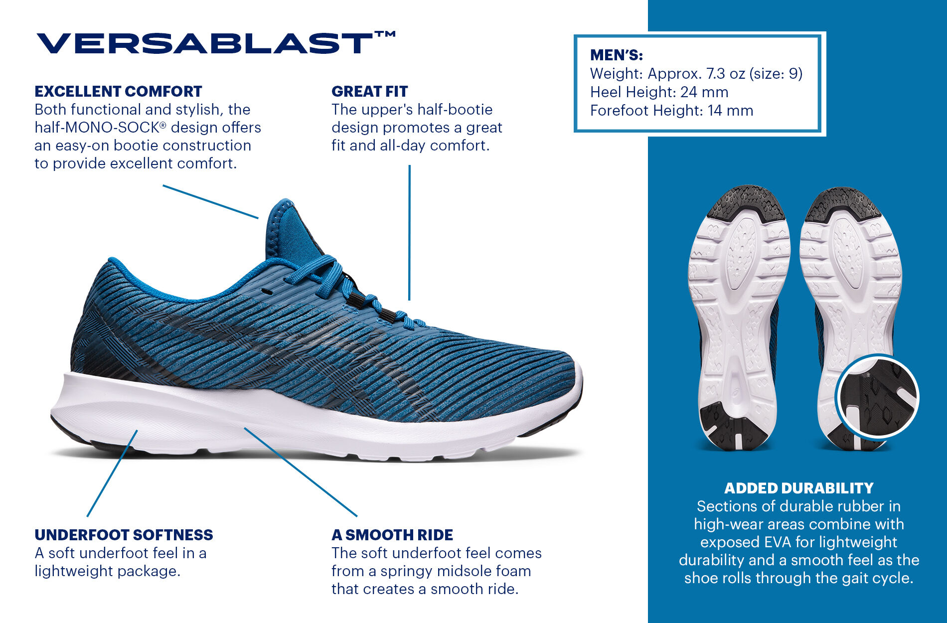 Men's VERSABLAST | Reborn Blue/Black | Running Shoes | ASICS