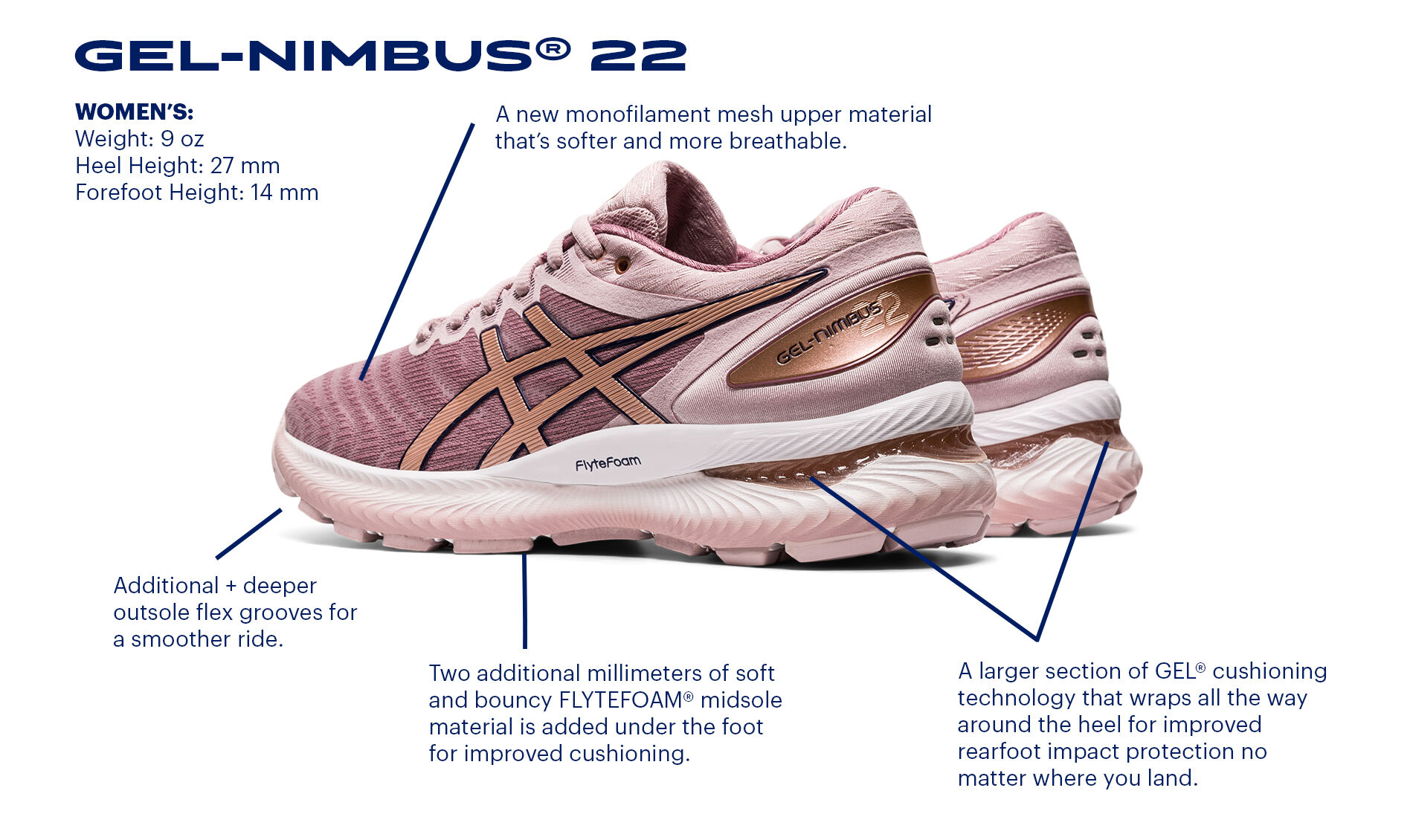 Women's GEL-Nimbus 22 (D) | Watershed Rose/Rose Gold | Running Shoes | ASICS
