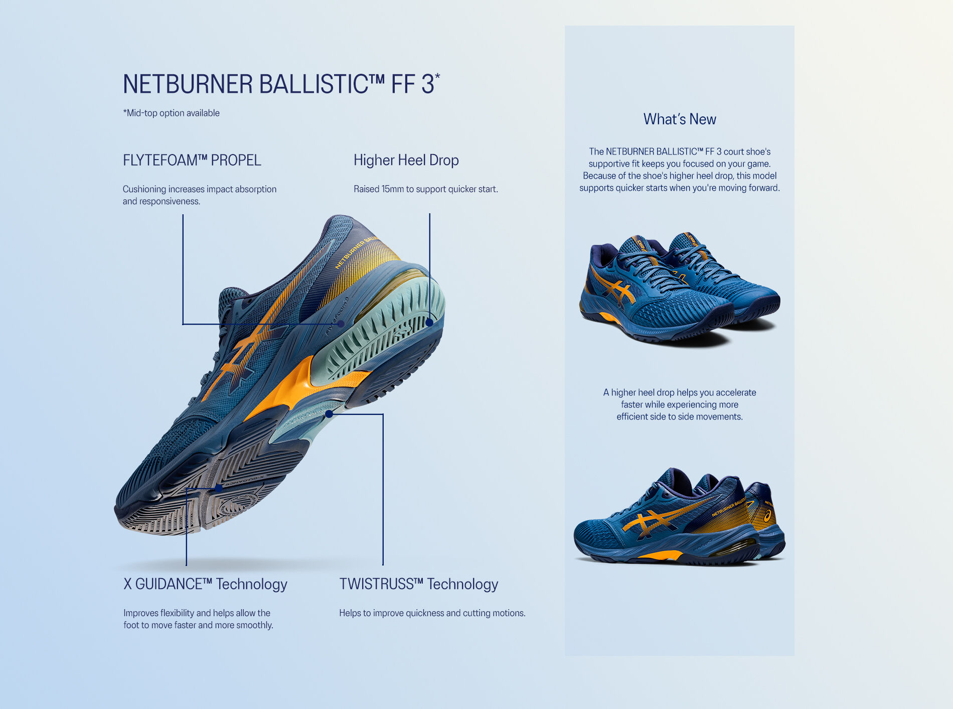 Men's NETBURNER BALLISTIC FF MT 3 | Island Blue/Indigo Blue | Volleyball  Shoes | ASICS