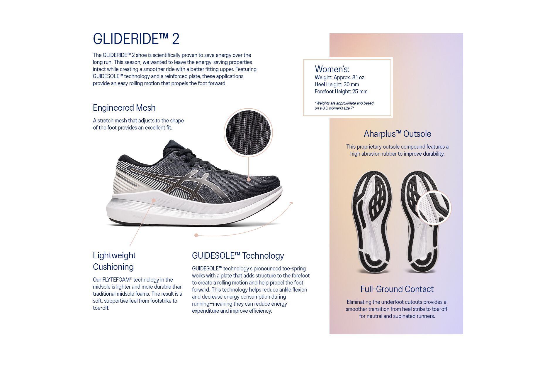 Women's GLIDERIDE 2 | Mist/Thunder Blue | Running Shoes | ASICS