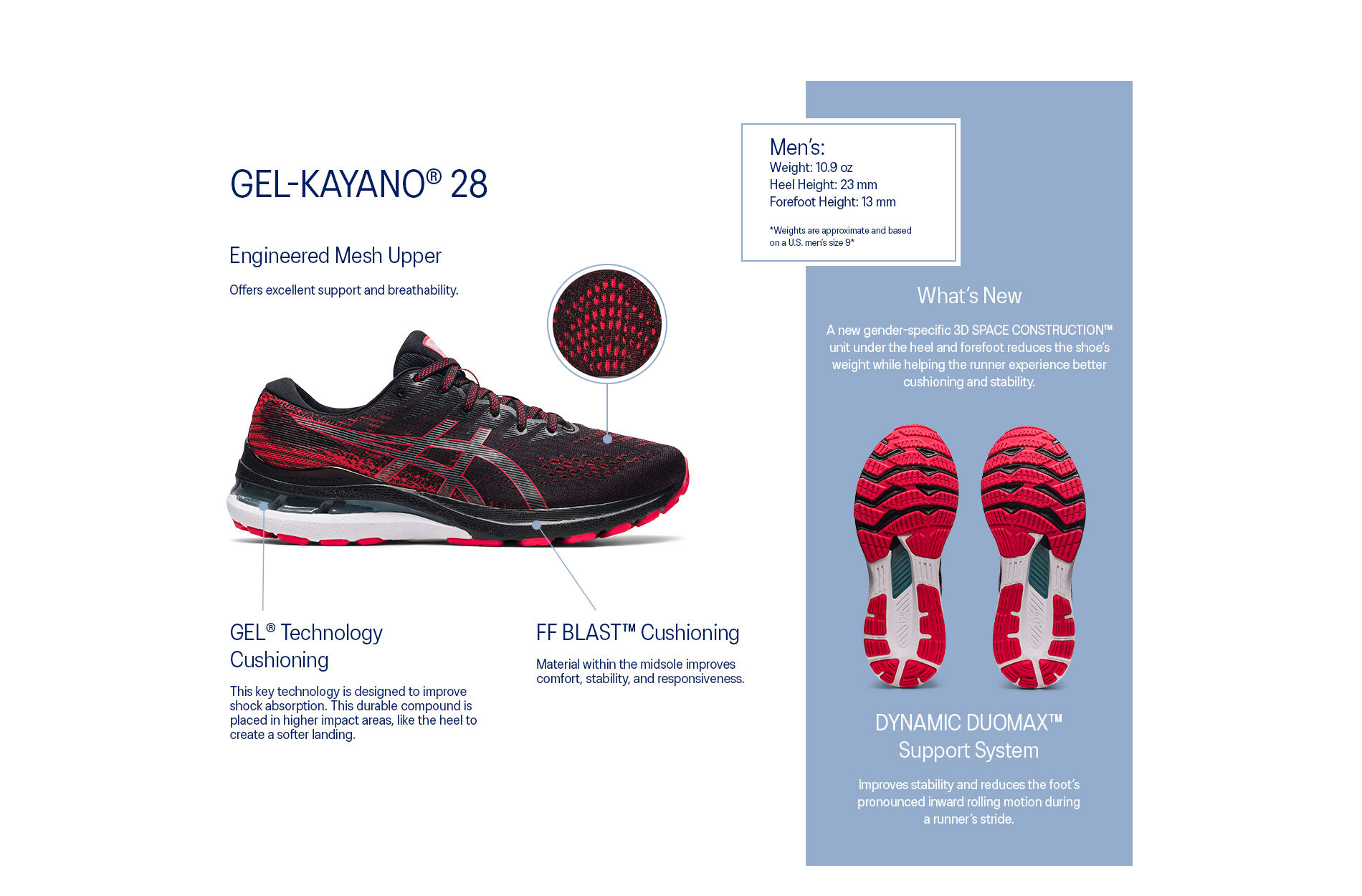 Men's GEL-KAYANO 28 (2E) | Black/White | Running Shoes | ASICS
