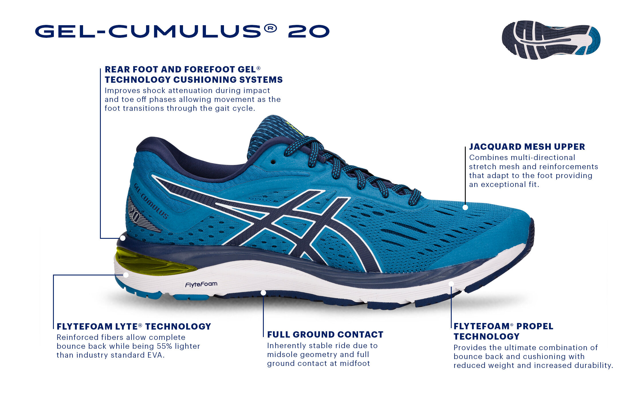 Men's GEL-Cumulus 20 | Ironclad/Black | Running Shoes | ASICS