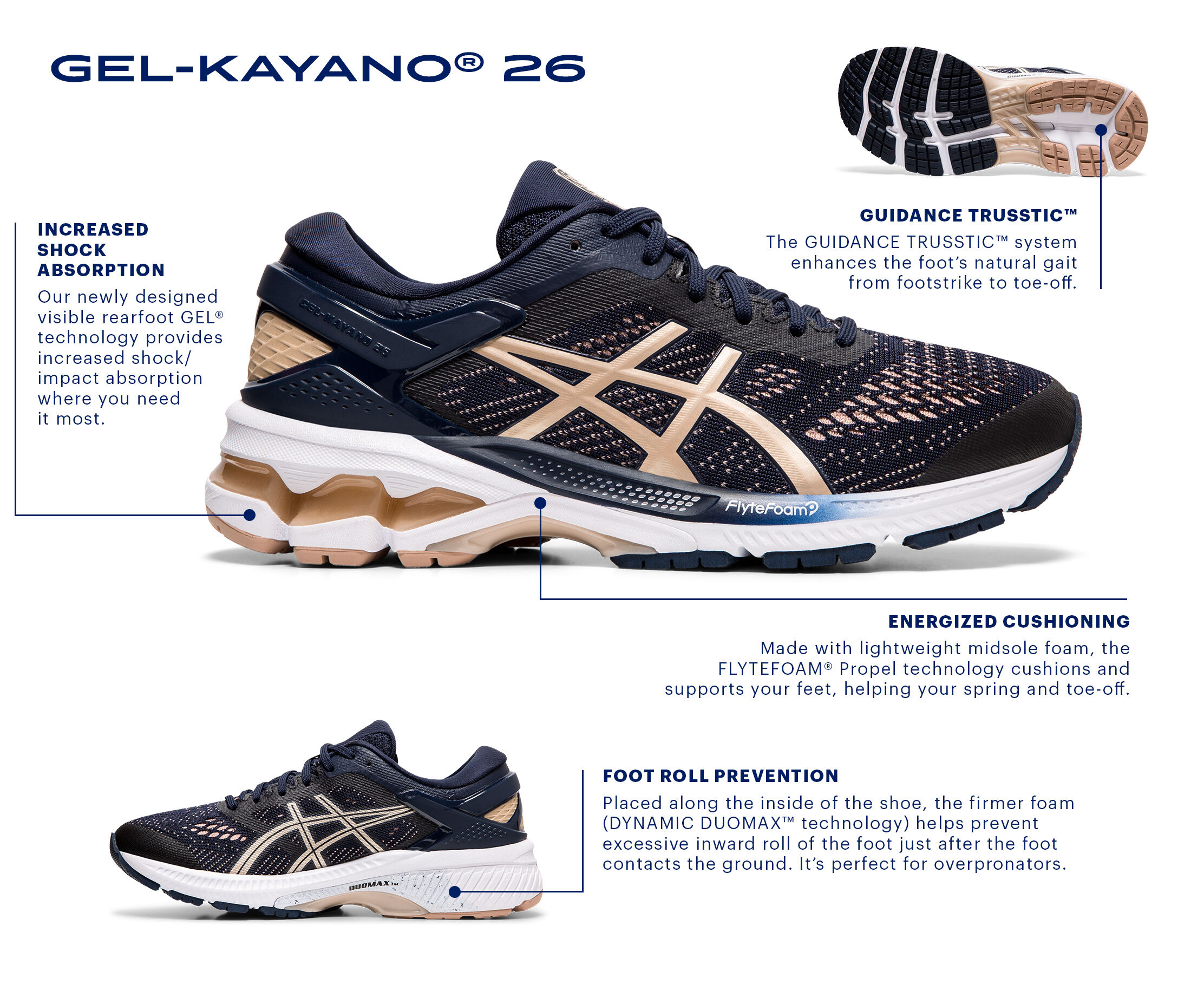 Women's GEL-KAYANO 26 (D) | Black/ White | Running Shoes | ASICS