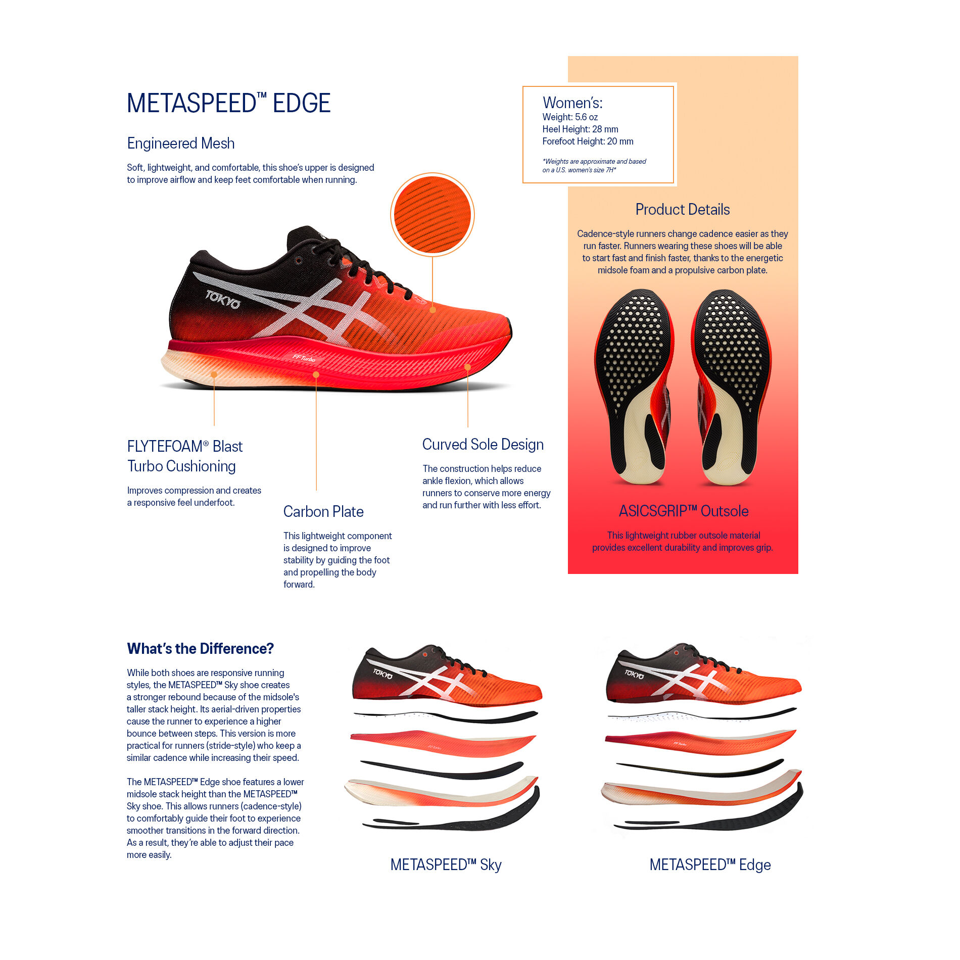 Women's METASPEED EDGE | Shocking Orange/Black | Running Shoes | ASICS