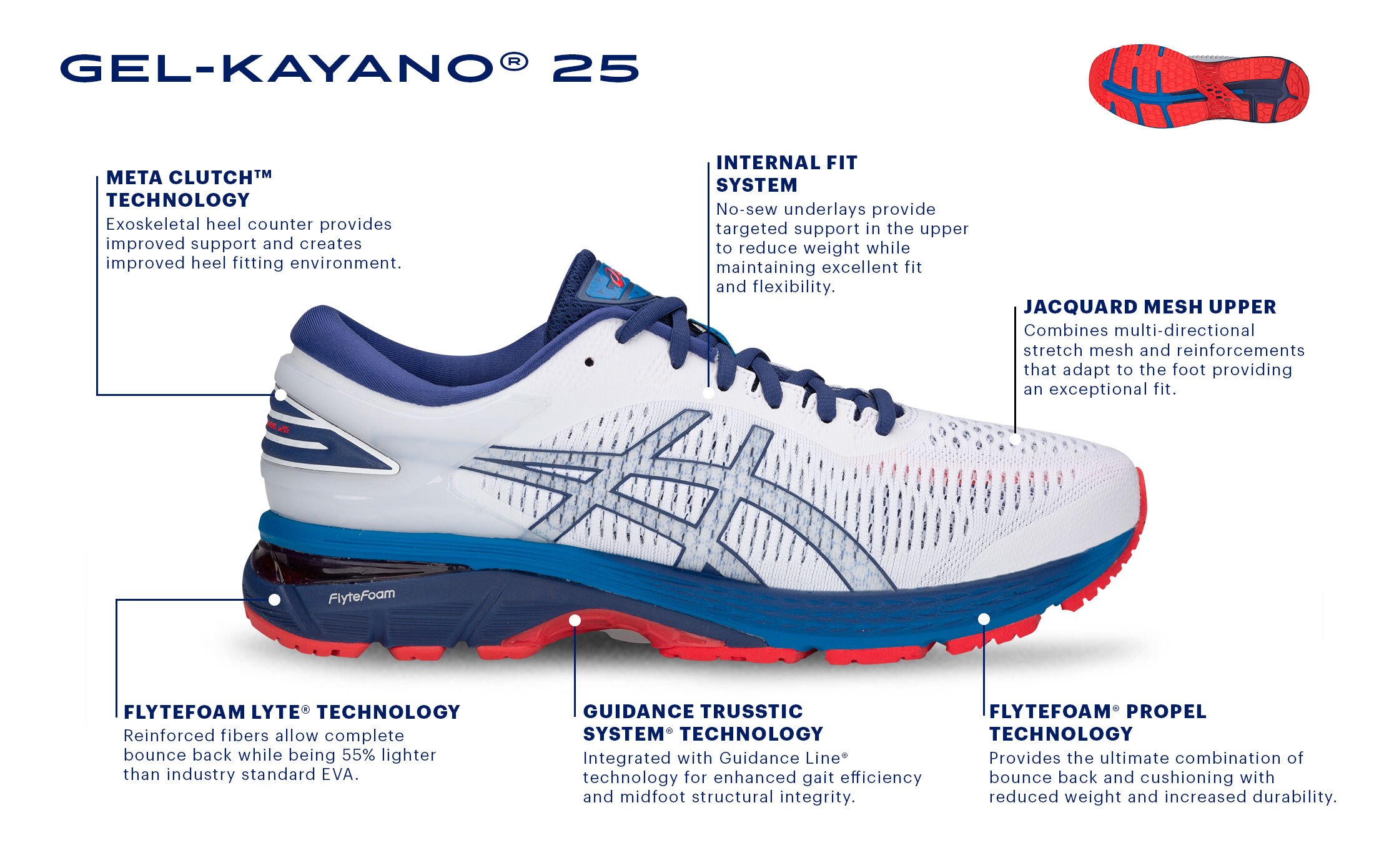 Men's GEL-Kayano 25 | White/Blue Print | Running Shoes | ASICS