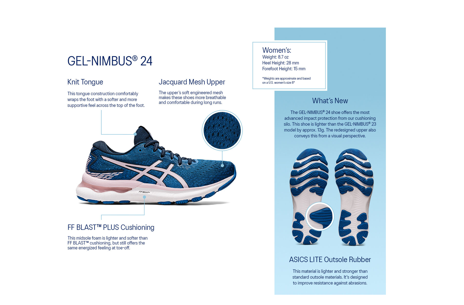 Women's GEL-NIMBUS 24 | French Blue/Barely Rose | Running Shoes | ASICS