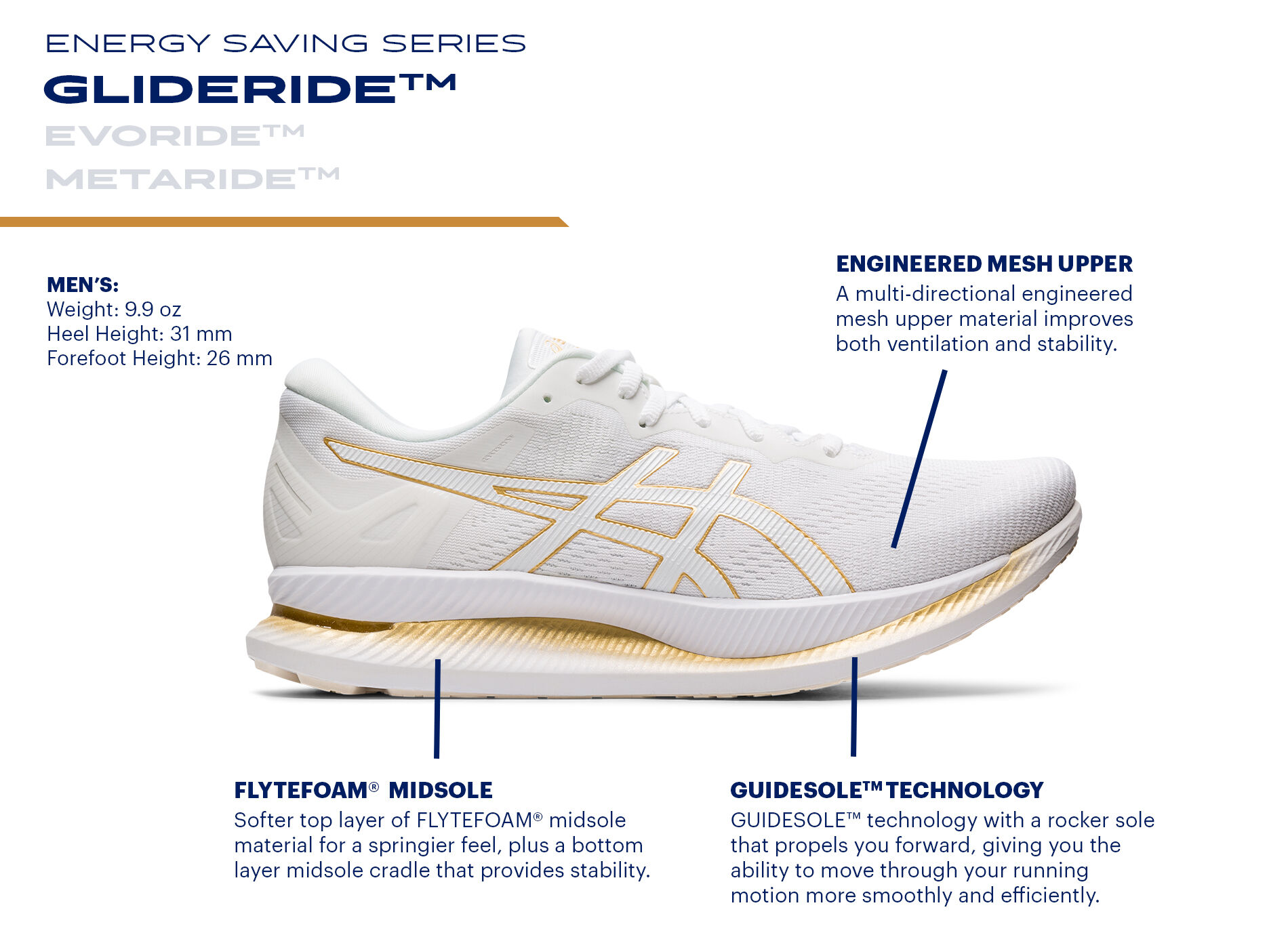 Men's GLIDERIDE | Black/Pure Gold | Running Shoes | ASICS