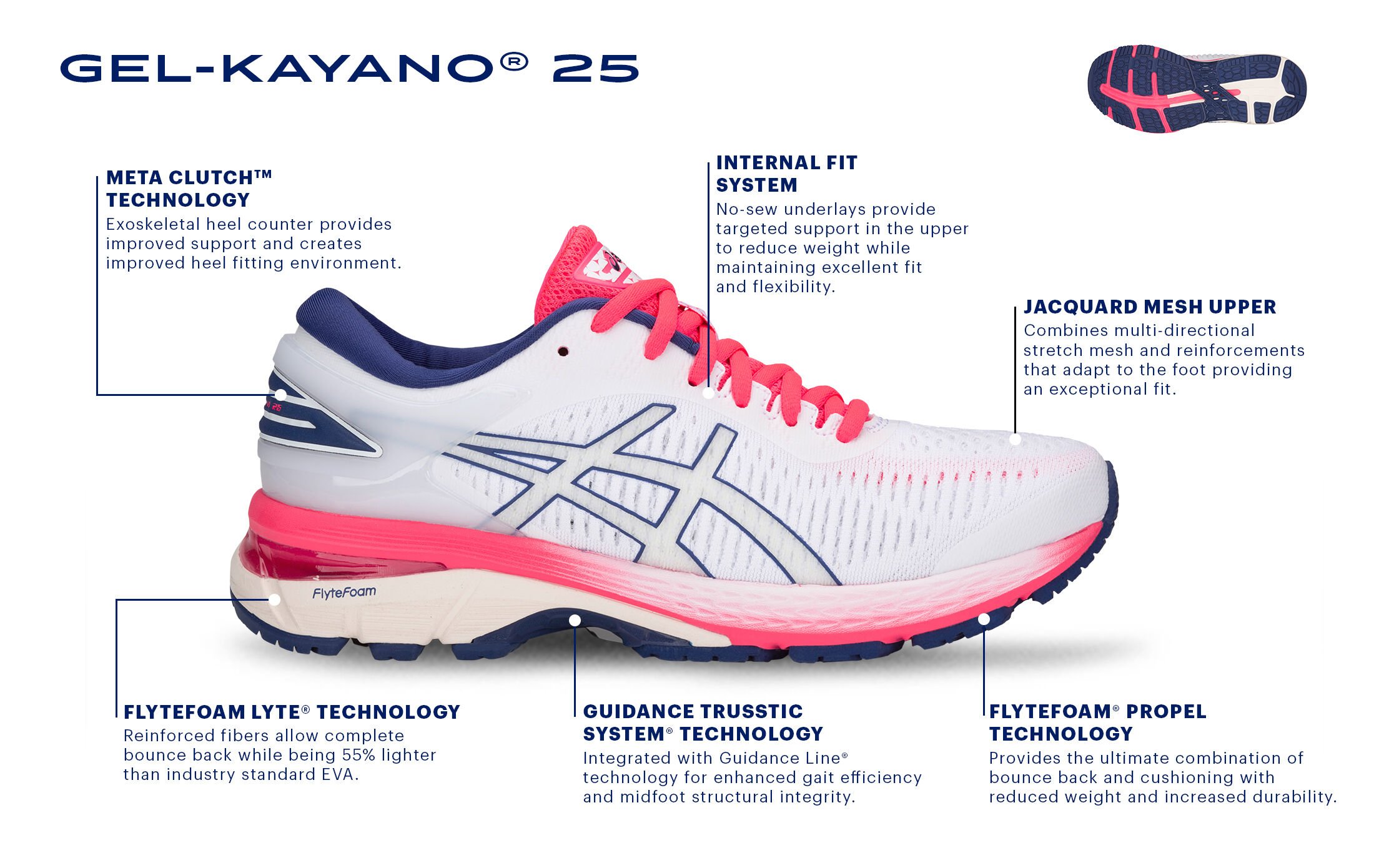 Women's GEL-Kayano 25 | Carbon/Mid Grey | Running Shoes | ASICS