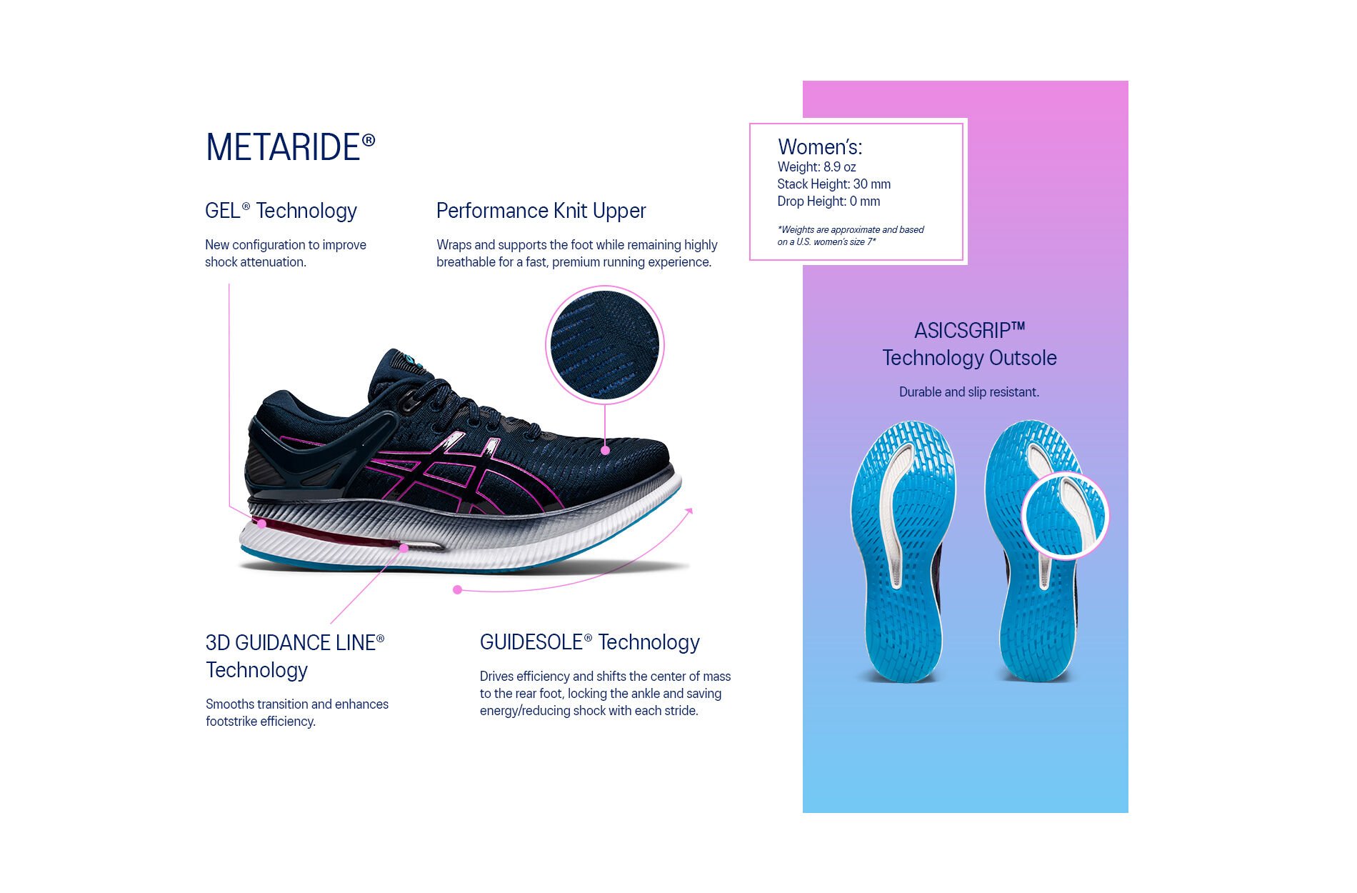 Women's METARIDE | Grey Floss/Black | Running Shoes | ASICS