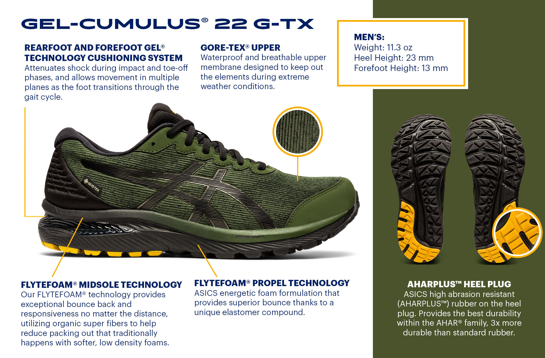 Men's GEL-CUMULUS 22 GTX | Smog Green/Black | Running Shoes | ASICS