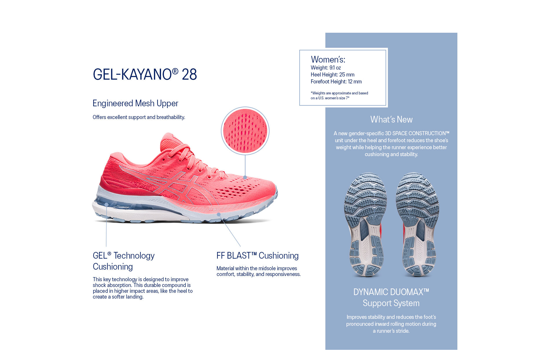 Women's GEL-KAYANO 28 (2A) | Black/White | Running Shoes | ASICS