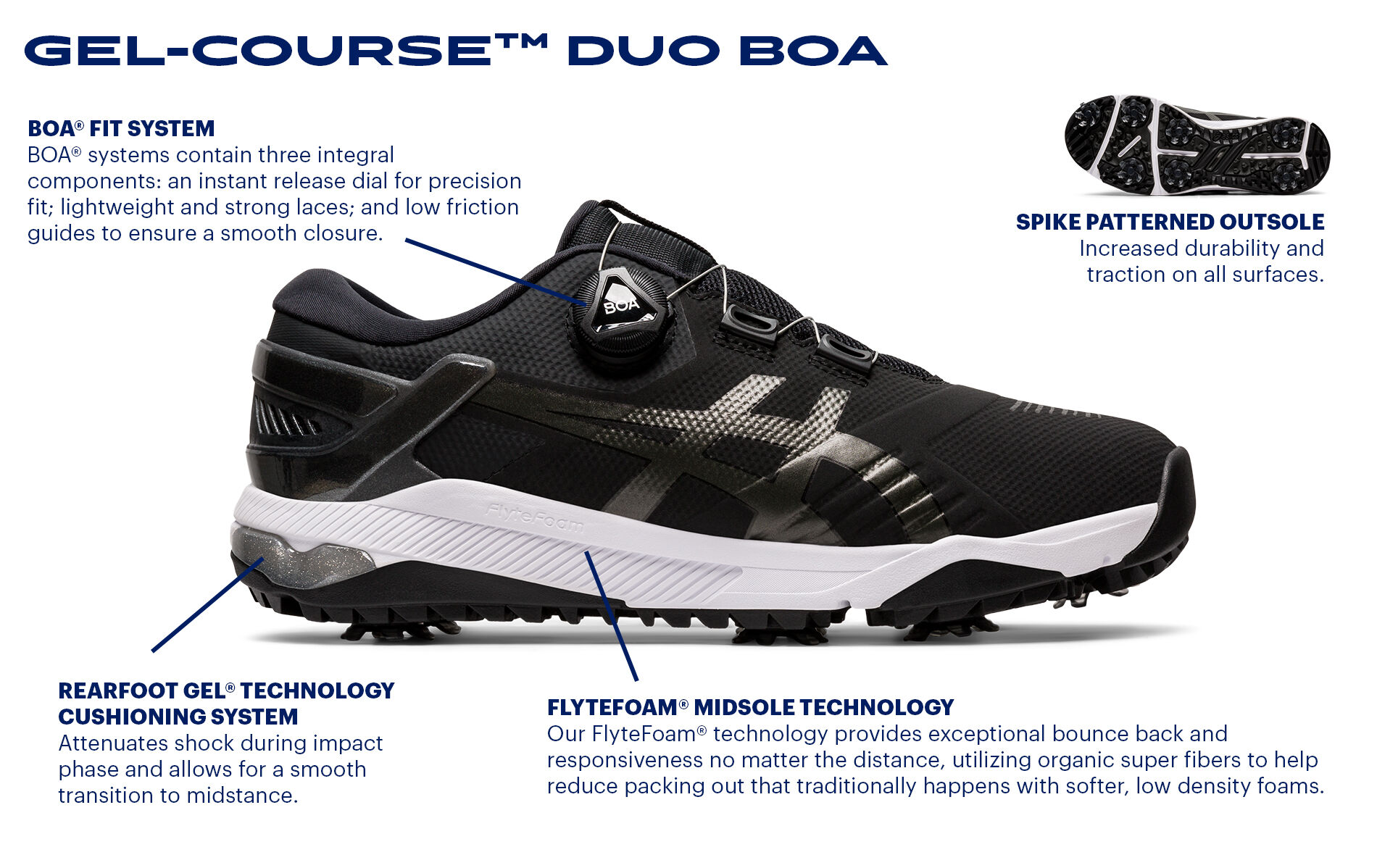 Men's GEL-COURSE DUO Boa | Black/Gunmetal | Golf Shoes | ASICS