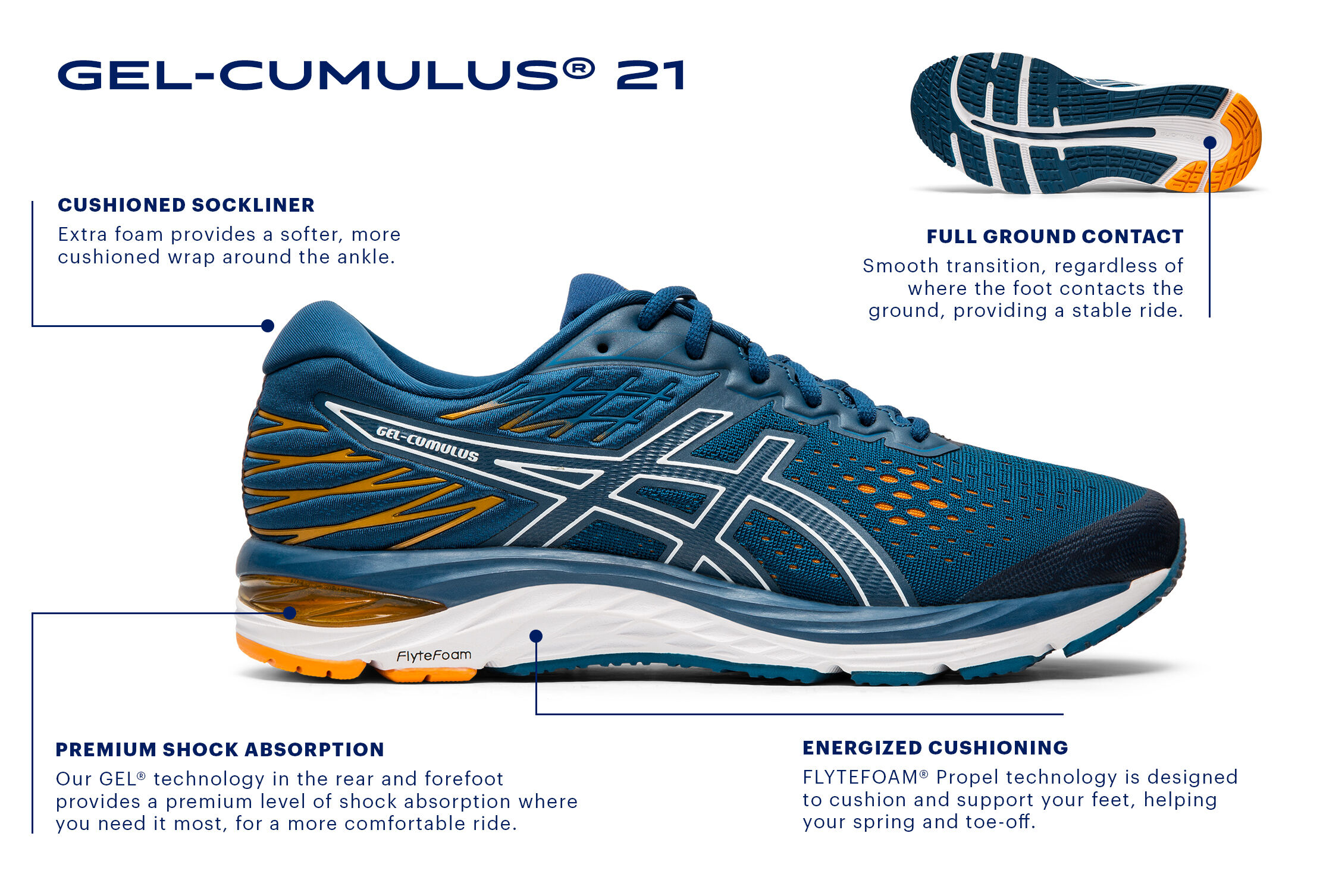 Men's GEL-CUMULUS 21 | Mako Blue/White | Running Shoes | ASICS