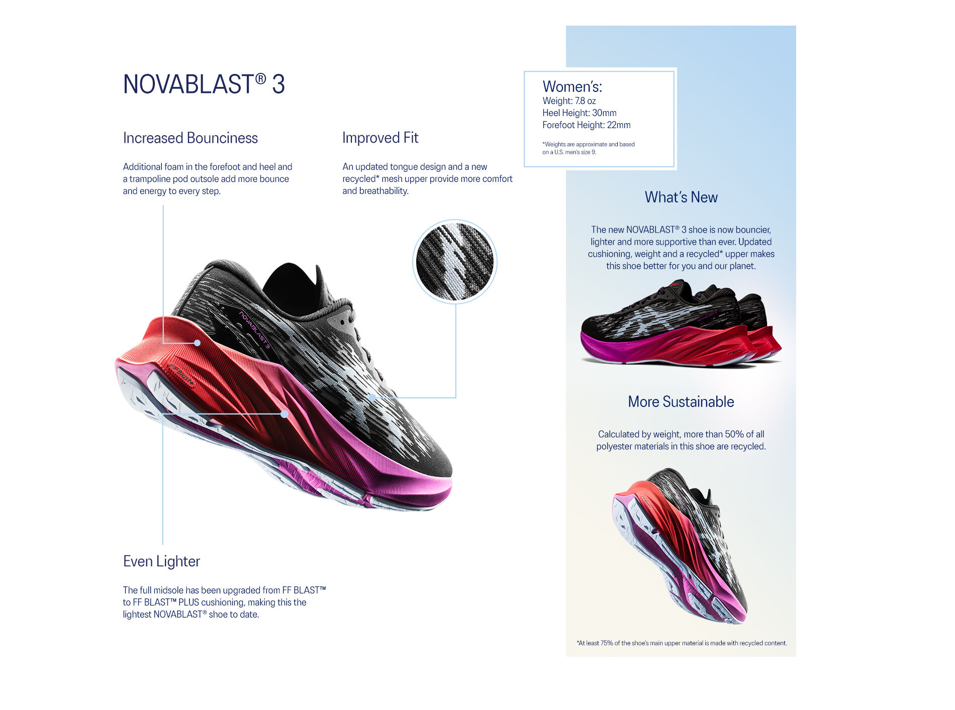 Women's NOVABLAST 3 | Black/Soft Sky | Running Shoes | ASICS