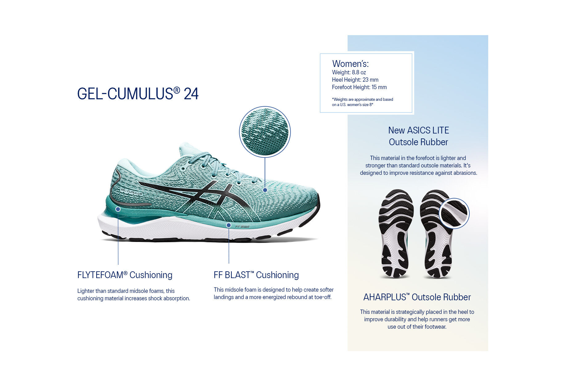 Women's GEL-CUMULUS 24 MK | Dive Blue/Orchid | Running Shoes | ASICS