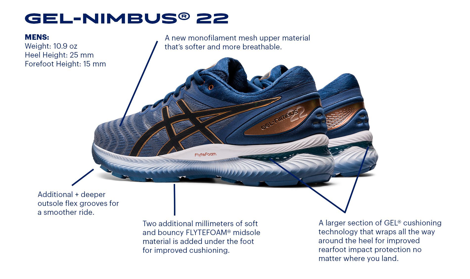 Men's GEL-NIMBUS 22 | Glacier Grey/Graphite Grey | Running Shoes | ASICS