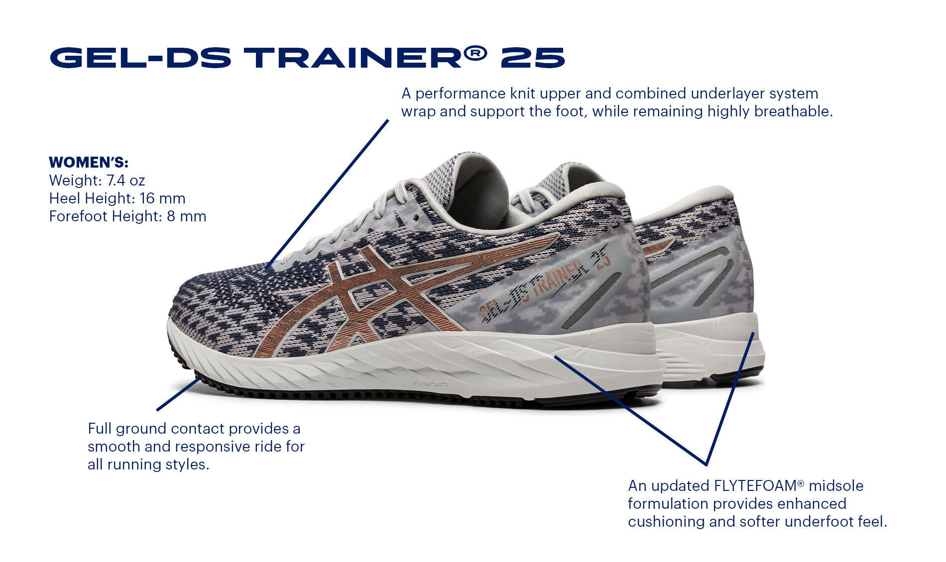 Women's GEL-DS Trainer 25 | White/Gunmetal | Running Shoes | ASICS