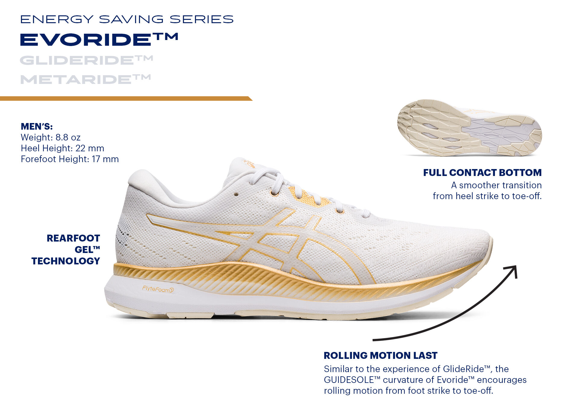 Men's EvoRide | White/White | Running Shoes | ASICS