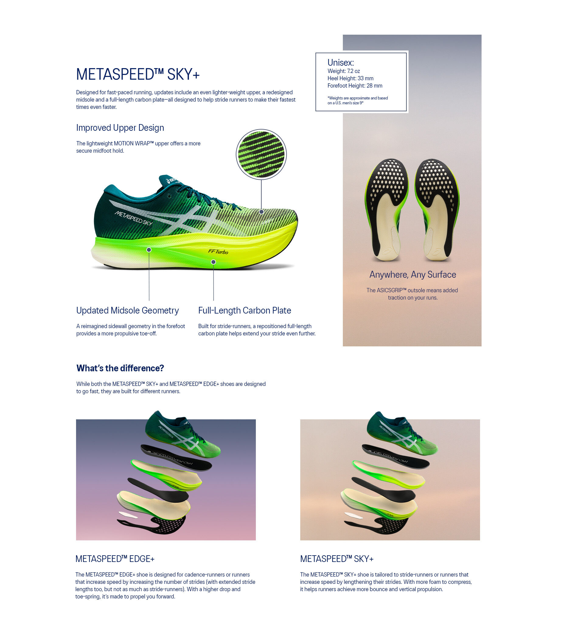 UNISEX METASPEED SKY+ | Velvet Pine/Safety Yellow | Running Shoes | ASICS