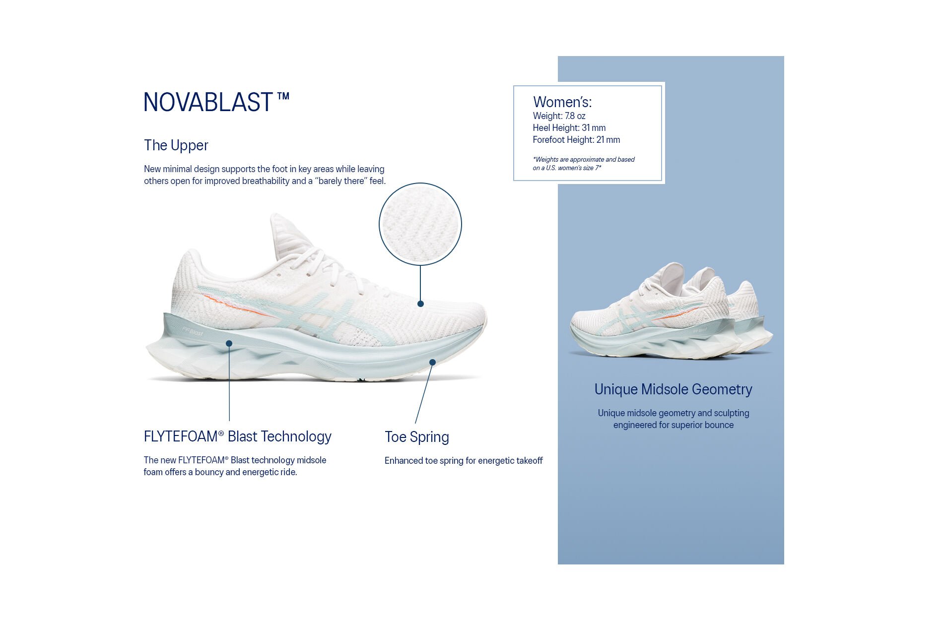 Women's NOVABLAST | White/Mint Tint | Running Shoes | ASICS