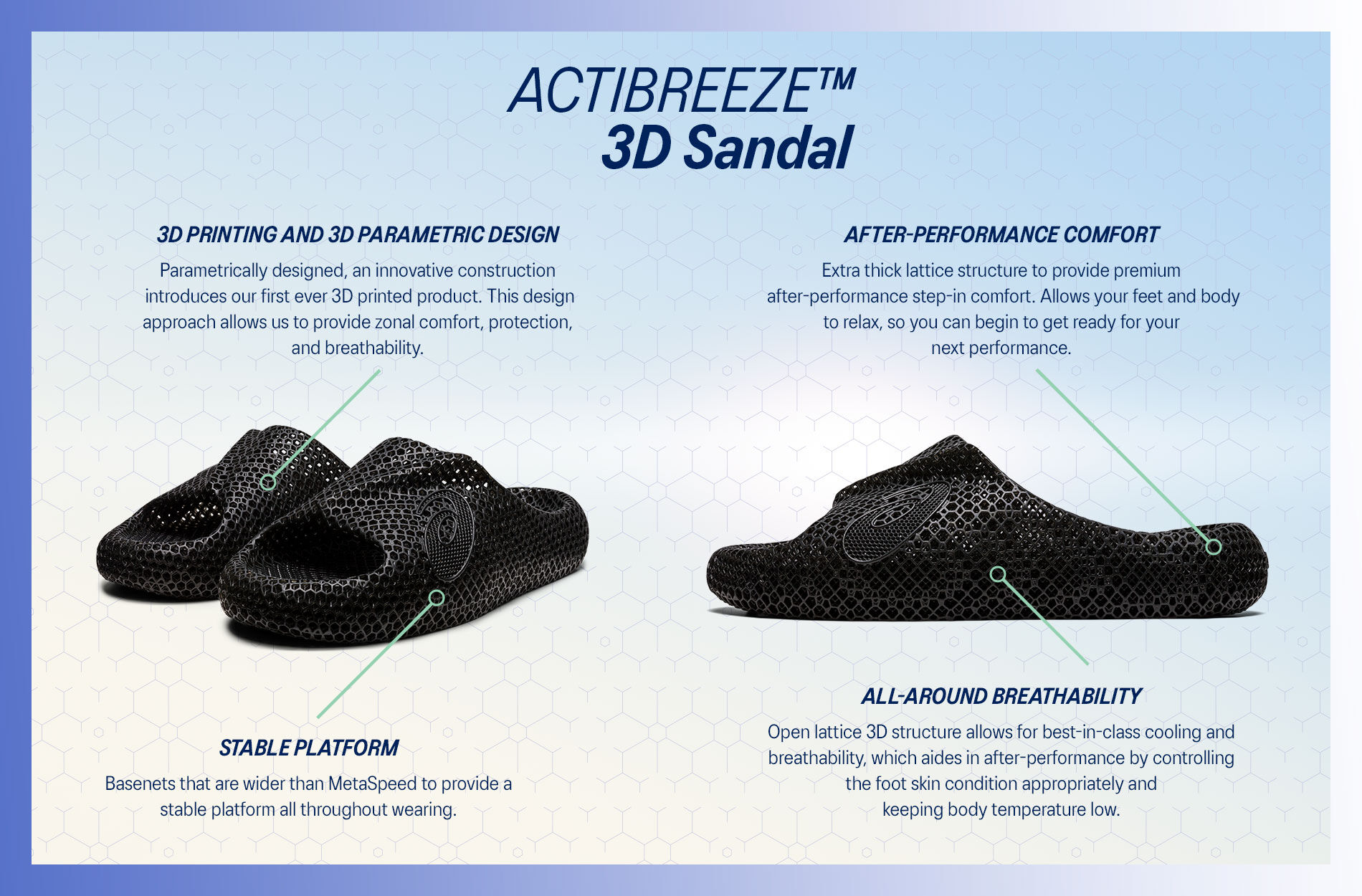 Unisex ACTIBREEZE 3D SANDAL | Black/Black | Unisex Walking Shoes 