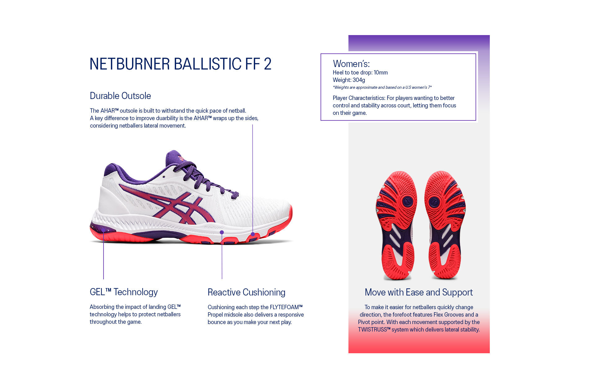 All Rounder Netball The Brand New 2019 Asics Netball Trainers Range Now  Available At All Rounder Netball! View The New Asics Netball Shoes Range  Here:- Trainers Containing A Brand New | colegioclubuniversitario.edu.ar