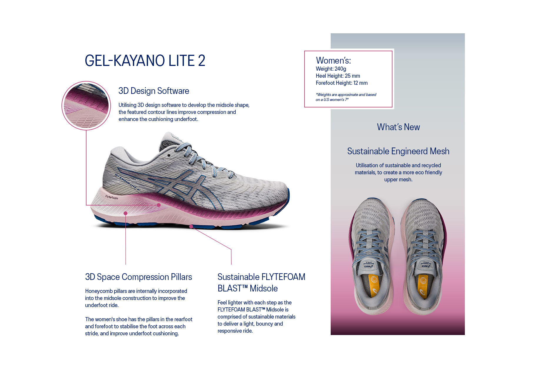 Women's GEL-KAYANO LITE 2 | Thunder Blue/Blazing Coral | Running​ | ASICS  Australia