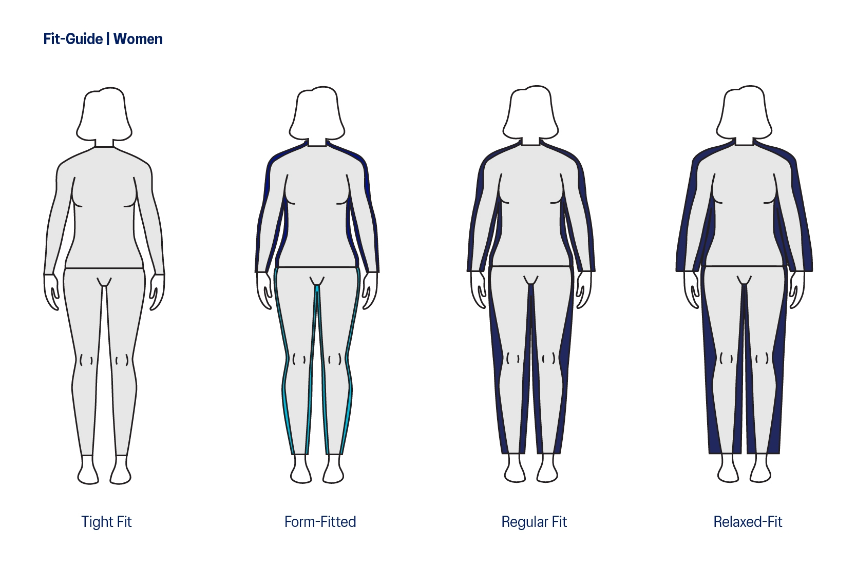 Clothing Fit Guide | ASICS UK