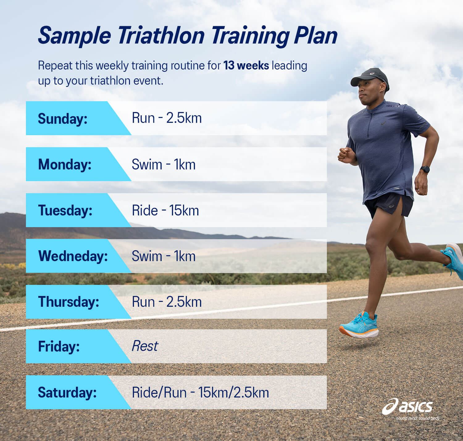 Triathlon Training Plan for Beginners | ASICS