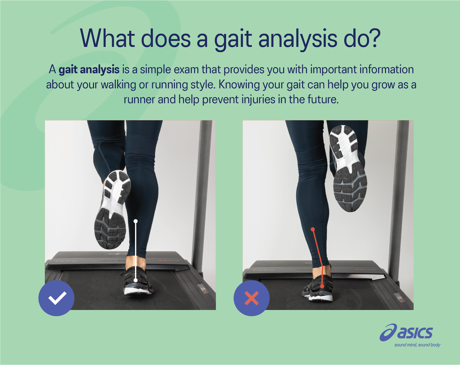 Is Gait Analysis Worth It For Runners? | ASICS