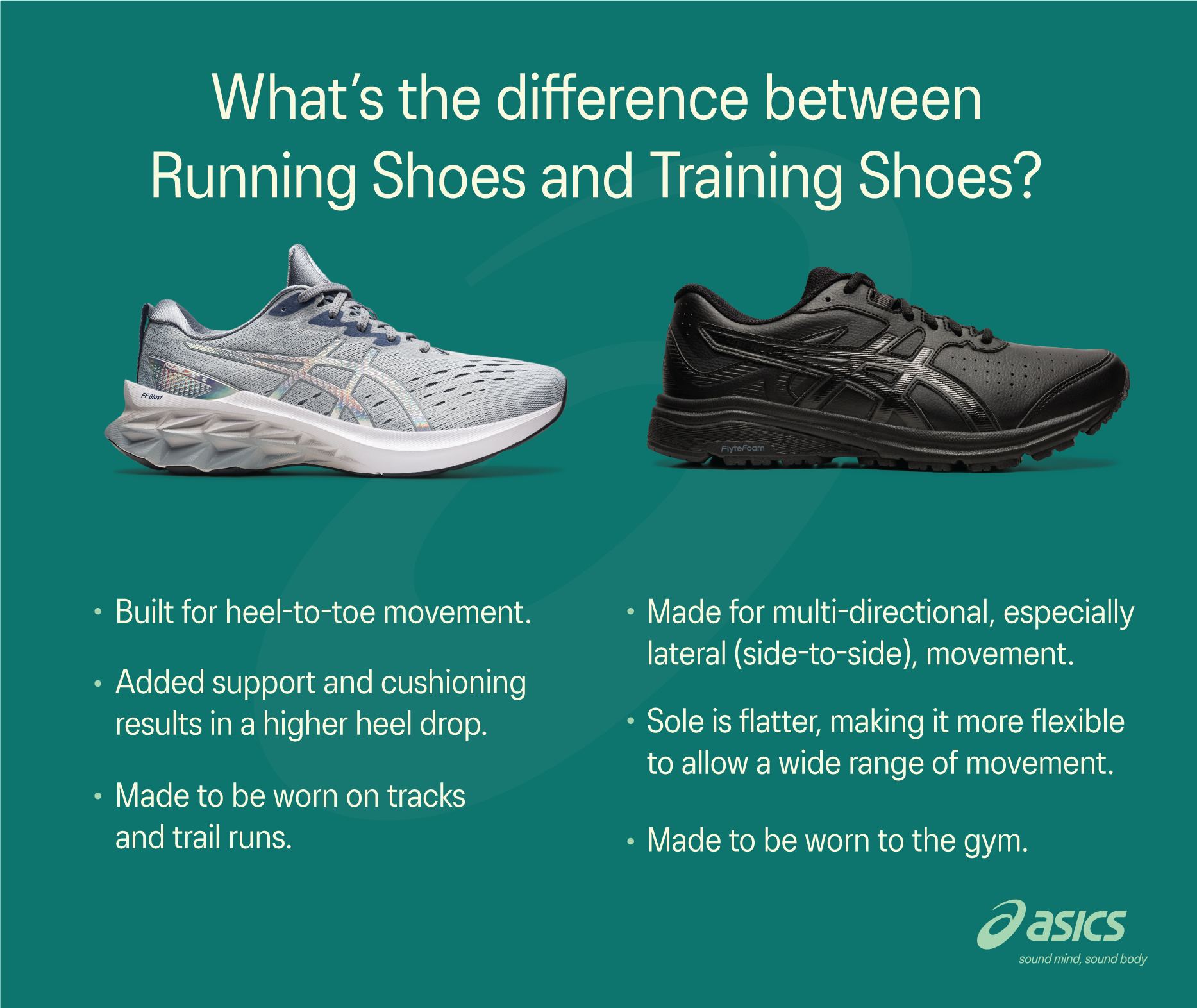 Running Shoes vs. Training Shoes | ASICS