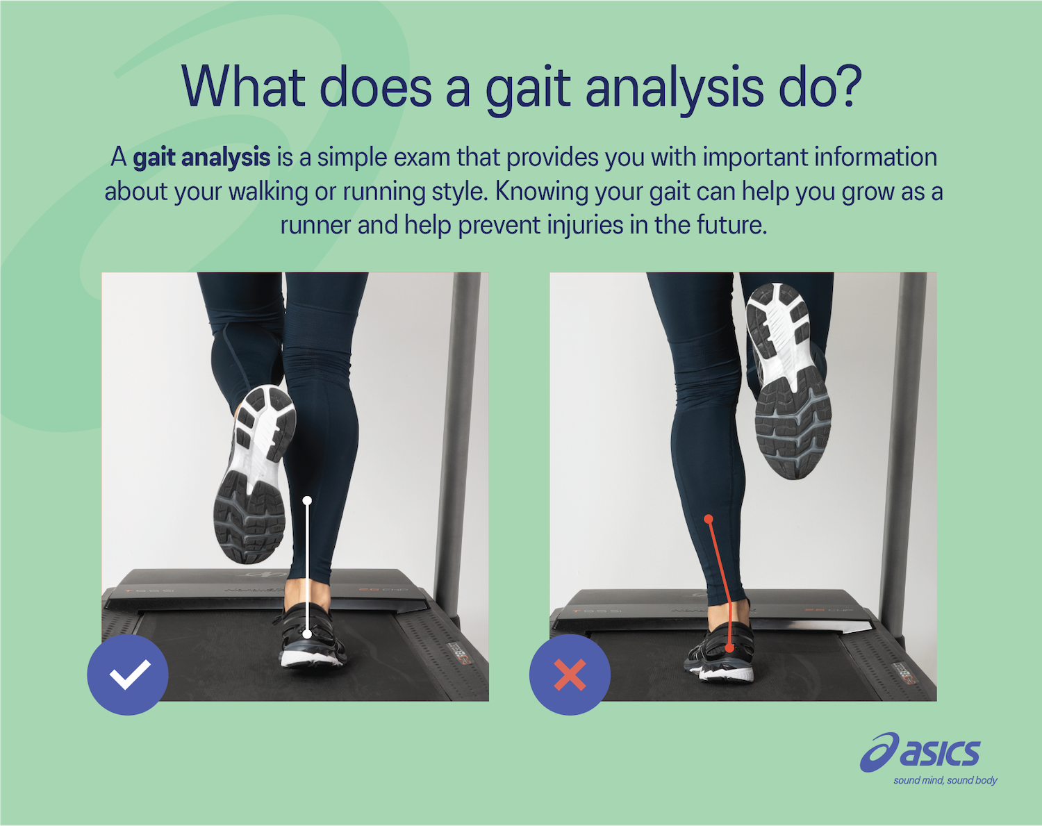 Is Gait Analysis Worth It for Runners? | ASICS