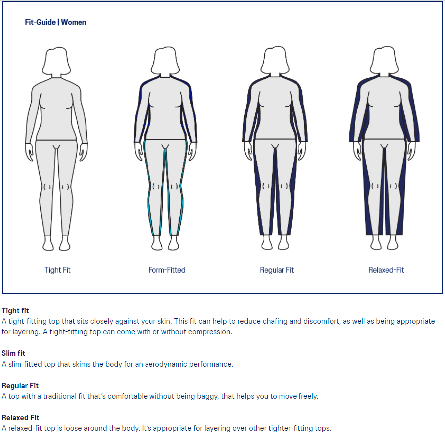 Size & Fit Guide | ASICS