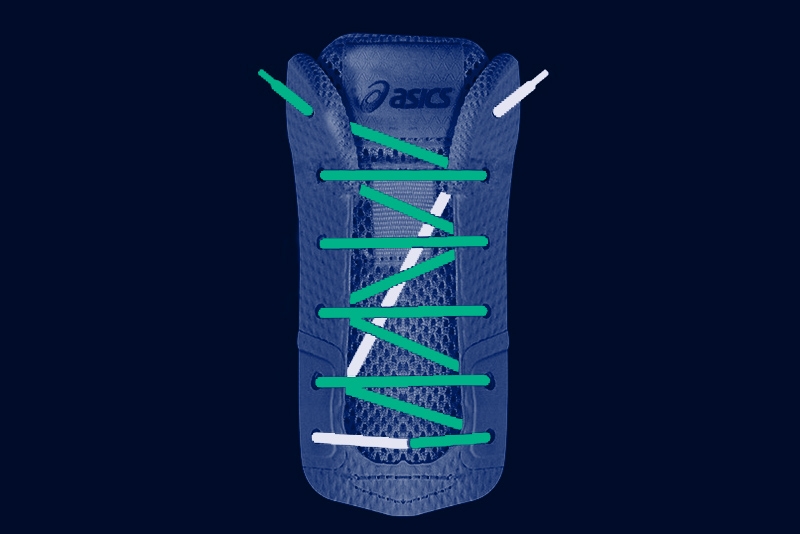 Ways to Tie Your Laces | ASICS